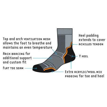Men's Trail 21 Single Layer Sock Twin Pack - 2265 (2 pairs)