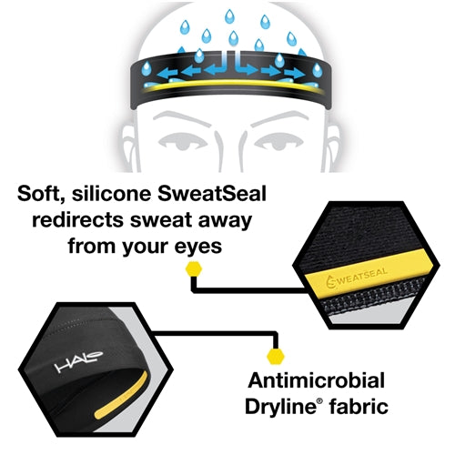 HALO - 空氣系列頭帶 - 4 吋寬